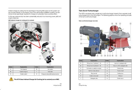 Technicaltraining. Productinformation.